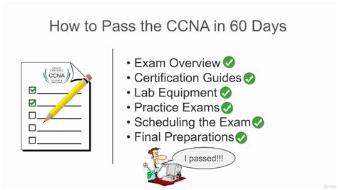 is it hard to pass the cna test|ccna 200 301 pass rate.